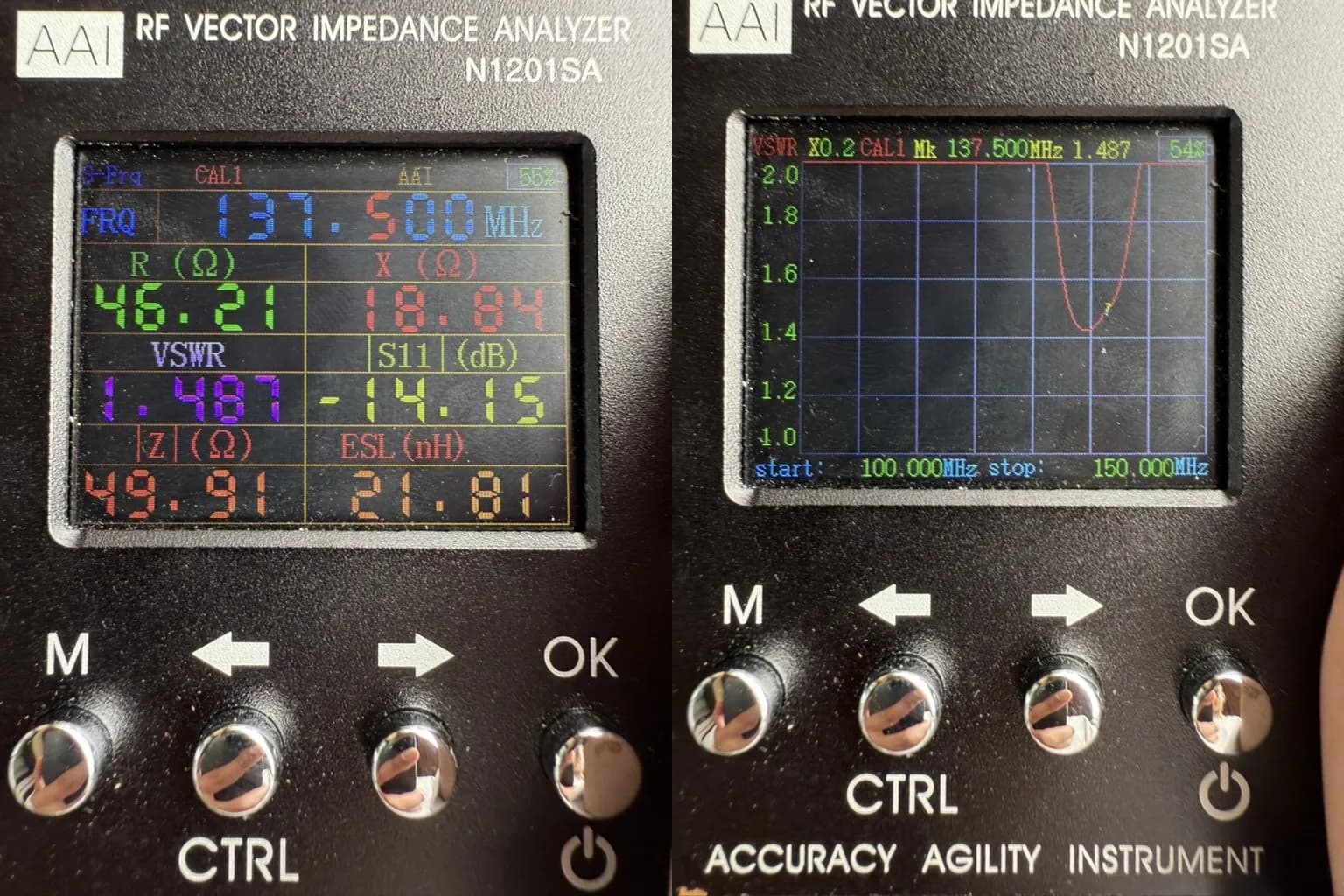 QFH SWR Test
