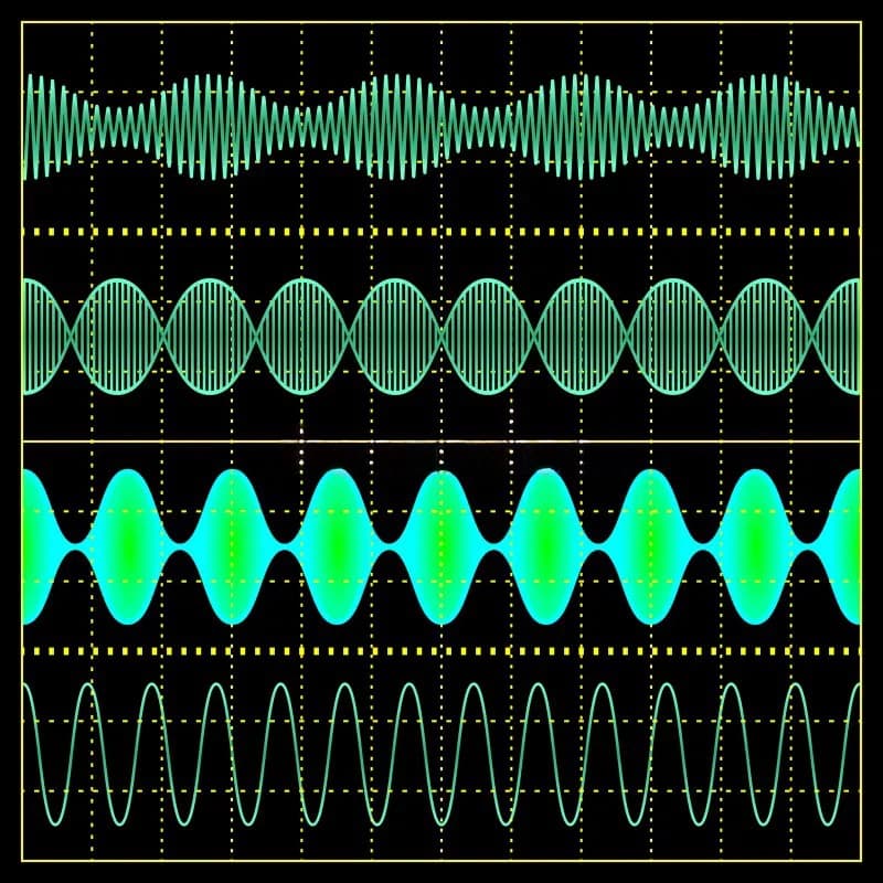 La modulation d'amplitude (AM)