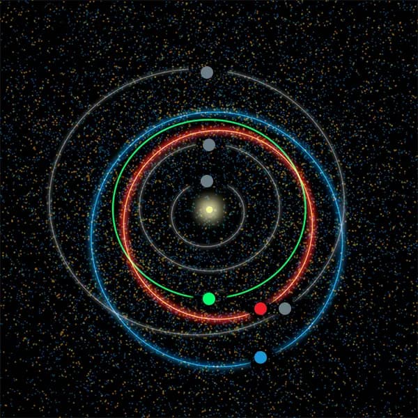 Prédire le passage des satellites avec les TLE
