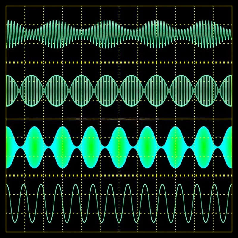 Amplitude Modulation (AM)