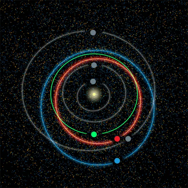 Predicting Satellite Passes with TLE