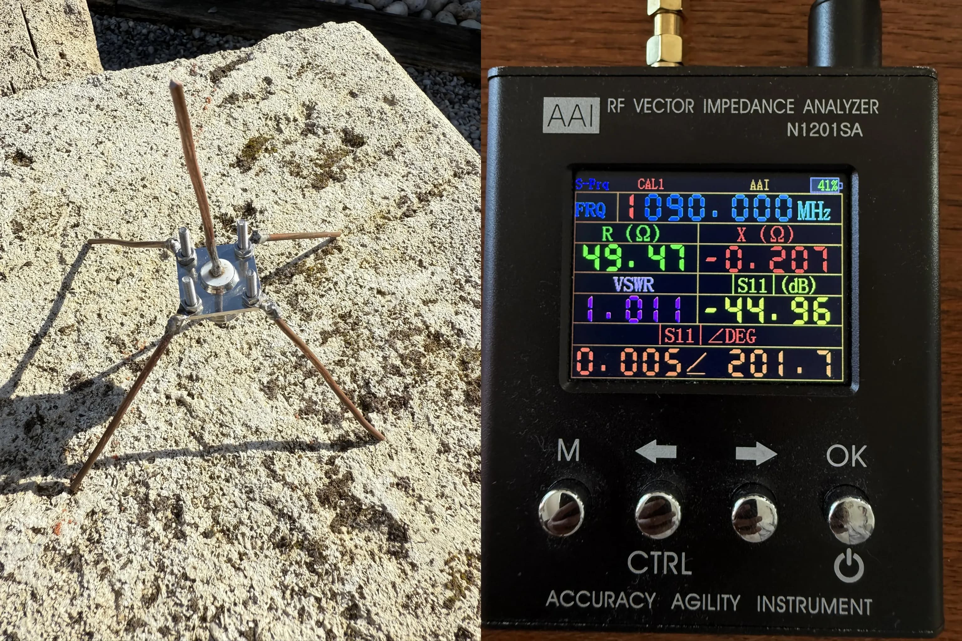 GroundPlane Network Analyzer